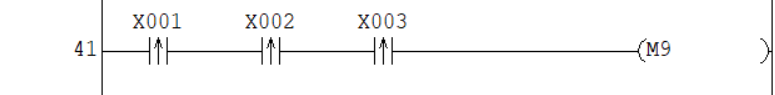 Mitsubishi ANP Instructions